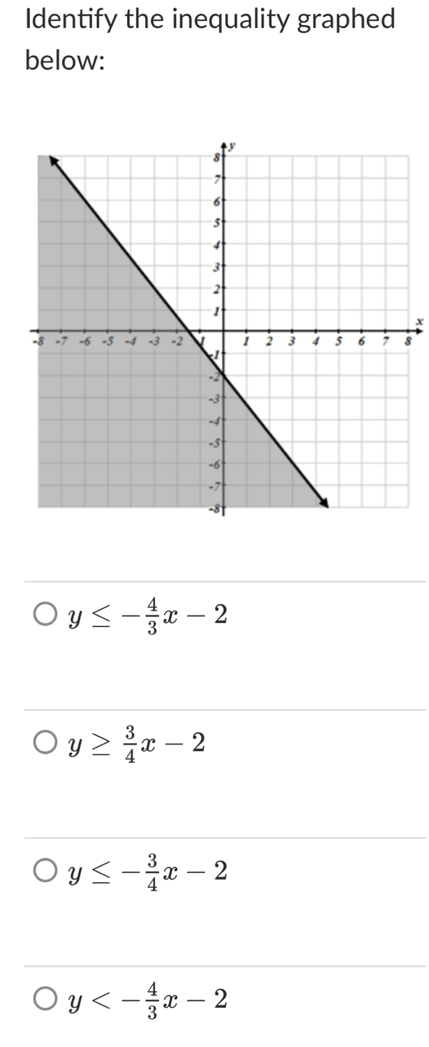 Identify the inequality graphed
below:
x
8
y≤ - 4/3 x-2
y≥  3/4 x-2
y≤ - 3/4 x-2
y<- 4/3 x-2