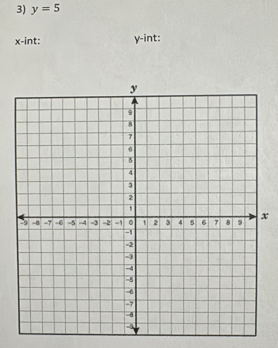 y=5
x -int: y -int:
x