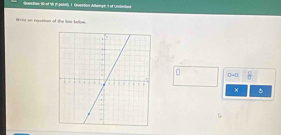 Question Attempt: 1 of Unlimited 
Write an equation of the line below.
□ =□  □ /□  
×