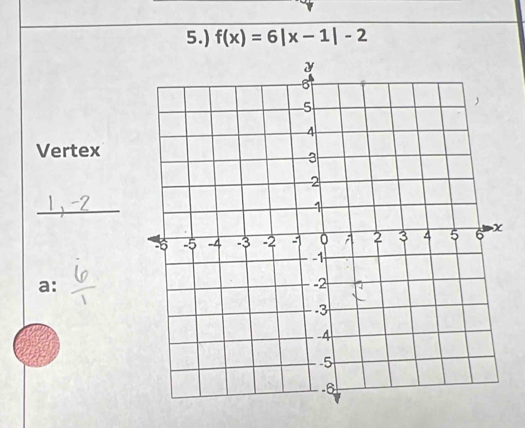 5.) f(x)=6|x-1|-2
Vertex 
_ 
a: