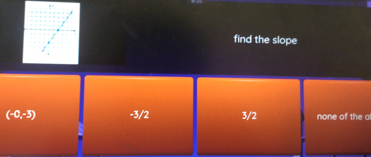 find the slope
(-0,-3) -3/2 3/2 none of the al