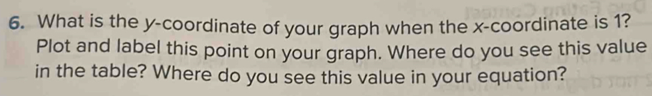 What is the y-coordinate of your graph when the x-coordinate is 1? 
Plot and label this point on your graph. Where do you see this value 
in the table? Where do you see this value in your equation?