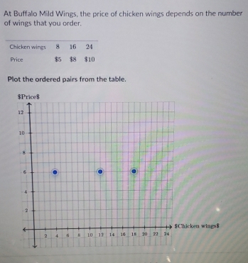 At Buffalo Mild Wings, the price of chicken wings depends on the number 
of wings that you order. 
Plot the ordered pairs from the table.