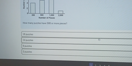 How many puzzles have 500 or more pieces?
18 puzzles
14 puzzles
9 puzzles
5 puzzles