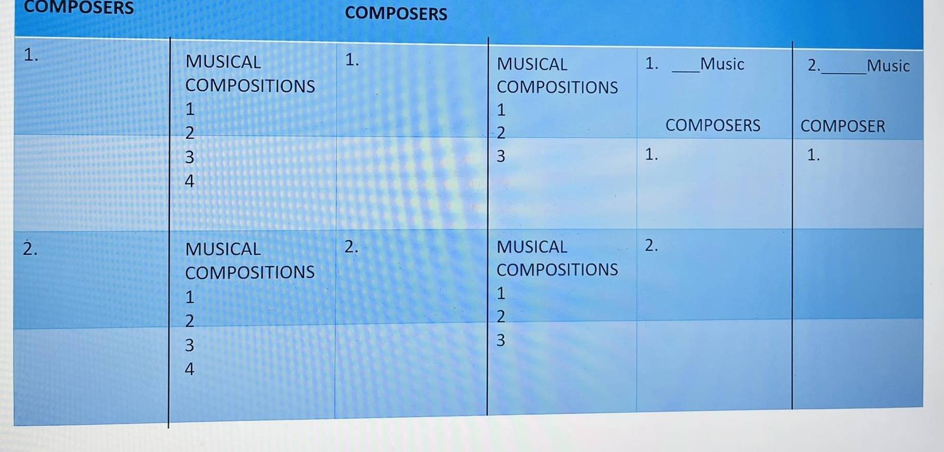 COMPOSERS COMPOSERS