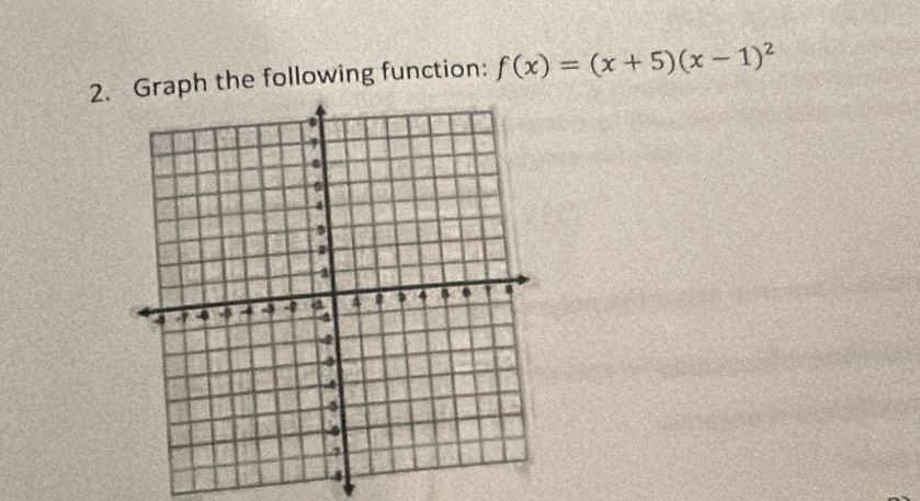 Graph the following function: f(x)=(x+5)(x-1)^2