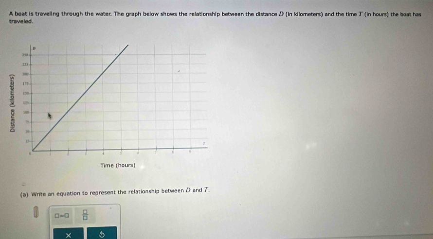 A boat is traveling through the water. The graph below shows the relationship between the distance D (in kilometers) and the time T (in hours) the boat has 
traveled. 
(a) Write an equation to represent the relationship between D and T.
□ =□  □ /□  