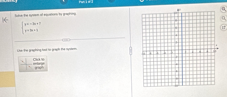 Solve the system of equations by graphing.
beginarrayl y=-3x+7 y=3x+1endarray.
Use the graphing tool to graph the system. 
Click to 
enlarge 
graph