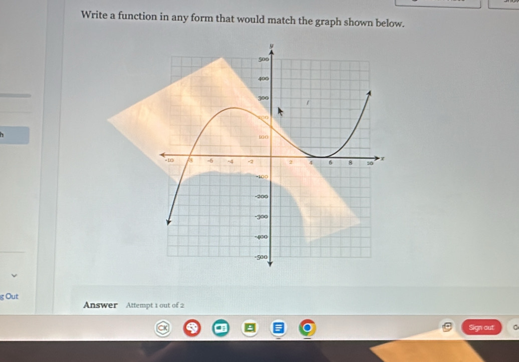 Write a function in any form that would match the graph shown below. 
g Out 
Answer Attempt 1 out of 2 
Sign cut a