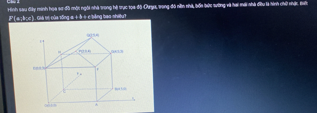 Cau 2
Hình sau đây minh họa sơ đồ một ngôi nhà trong hệ trục tọa độ Ozyz, trong đó nền nhà, bốn bức tường và hai mái nhà đều là hình chữ nhật. Biết
F(a;b;c) ) . Giá trị của tổng α+b+ c bằng bao nhiêu?