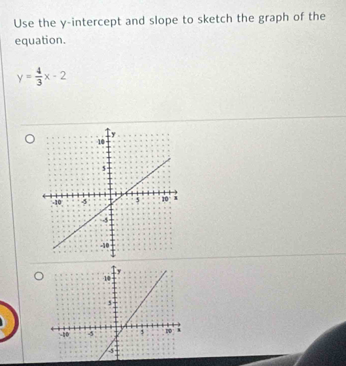 Use the y-intercept and slope to sketch the graph of the 
equation.
y= 4/3 x-2