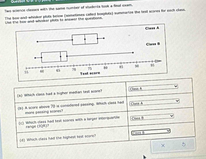 Guestion 10 of 17 (1p0
Two science classes with the same number of students took a final exam.
The box-and-whisker plots below (sometimes called boxplots) summarize the test scores for each class.
Use the box-and-whisker plots to answer the questions.
(a) Which class had a higher median test score? Class A
(b) A score above 70 is considered passing. Which class had Class A
more passing scores?
(c) Which class had test scores with a larger interquartile Class B
range (IQR)?
(d) Which class had the highest test score? Class B
* 5