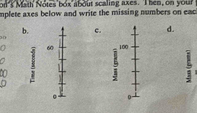 on's Math Notes box about scaling axes. I hen, on your 
mplete axes below and write the missing numbers on eac 
b. 
c. 
d.
20
0 100
60
0
0