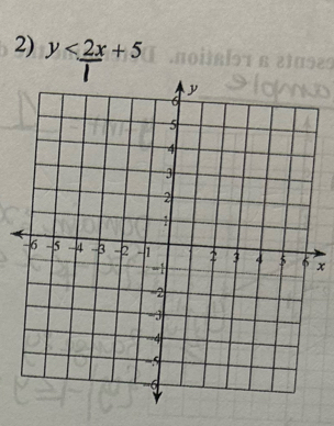 y<2x+5
x