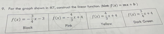 the linear function. (hint: f(x)=mx+b)