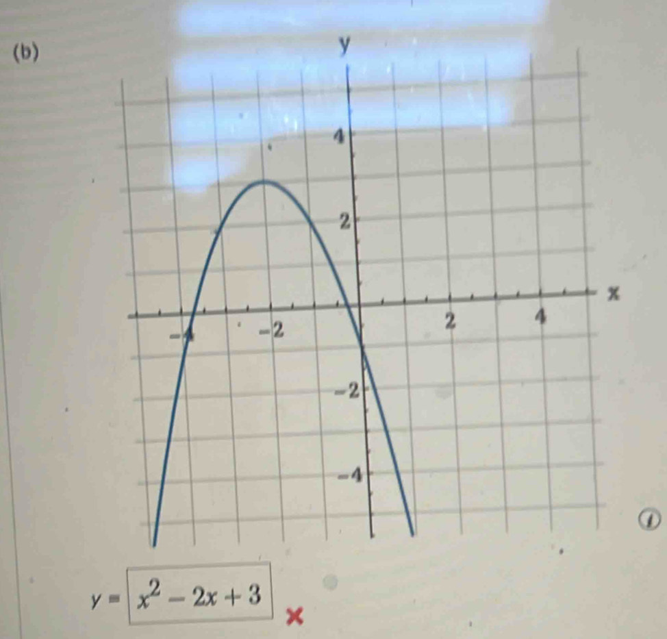 ①
y=| x^2-2x+3
×