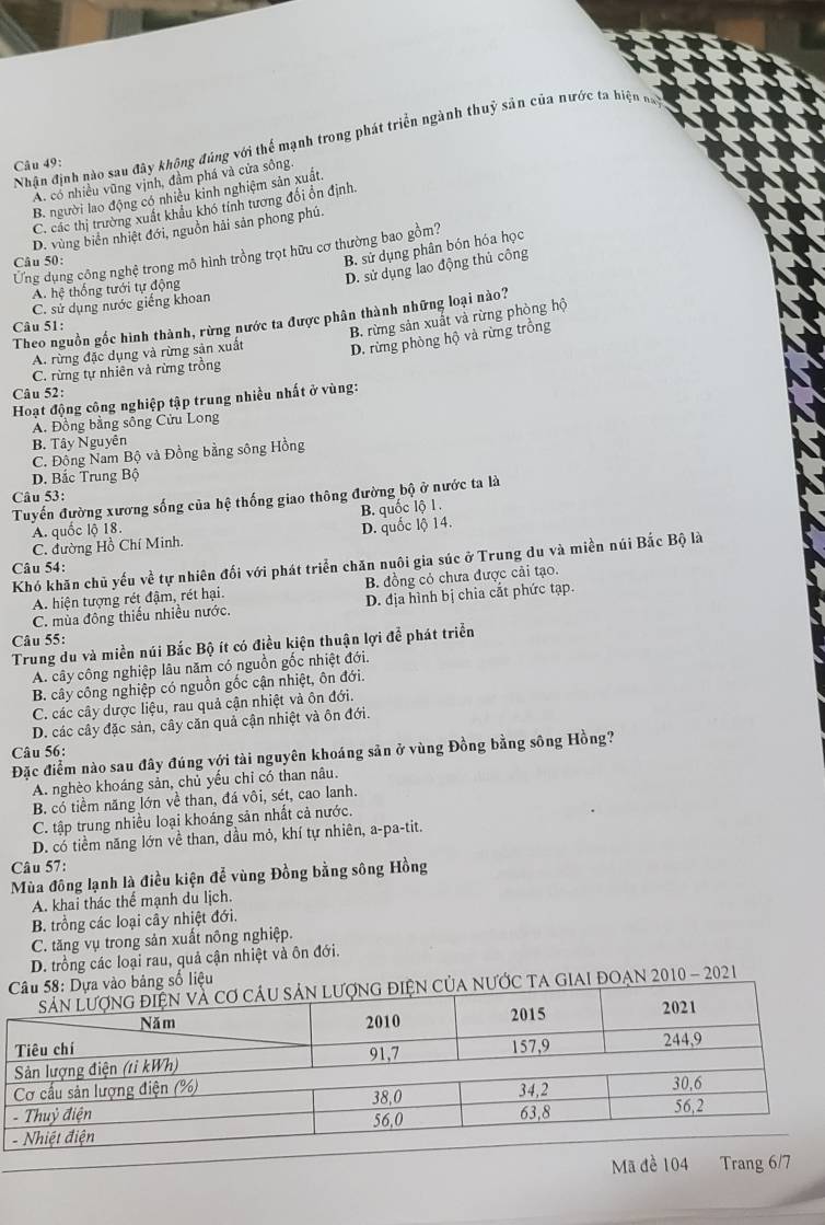 Nhận định nào sau đây không đúng với thể mạnh trong phát triển ngành thuỷ sản của nước ta hiện đa
Câu 49:
A. có nhiều vũng vịnh, đầm phá và cửa sông.
B. người lao động có nhiều kinh nghiệm sản xuất.
C. các thị trường xuất khẩu khó tính tương đổi ổn định.
D. vùng biển nhiệt đới, nguồn hải sản phong phú.
B. sử dụng phân bón hóa học
Ứng dụng công nghệ trong mô hình trồng trọt hữu cơ thường bao gồm?
Câu 50:
D. sử dụng lao động thủ công
A. hệ thống tưới tự động
C. sử dụng nước giếng khoan
Theo nguồn gốc hình thành, rừng nước ta được phân thành những loại nào?
Câu 51:
B. rừng sản xuất và rừng phòng hộ
A. rừng đặc dụng và rừng sản xuất D. rừng phòng hộ và rừng trồng
C. rừng tự nhiên và rừng trồng
Câu 52:
Hoạt động công nghiệp tập trung nhiều nhất ở vùng:
A. Đồng bằng sông Cửu Long
B. Tây Nguyên
C. Động Nam Bộ và Đồng bằng sông Hồng
D. Bắc Trung Bộ
Câu 53:
Tuyến đường xương sống của hệ thống giao thông đường bộ ở nước ta là
B. quốc lộ 1.
A. quốc lộ 18.
C. đường Hồ Chí Minh. D. quốc lộ 14.
Khó khăn chủ yếu về tự nhiên đối với phát triển chăn nuôi gia súc ở Trung du và miền núi Bắc Bộ là
Câu 54:
A. hiện tượng rét đậm, rét hại. B. đồng cỏ chưa được cải tạo.
C. mùa đông thiếu nhiều nước. D. địa hình bị chia cắt phức tạp.
Câu 55:
Trung du và miền núi Bắc Bộ ít có điều kiện thuận lợi để phát triển
A. cây công nghiệp lâu năm có nguồn gốc nhiệt đới.
B. cây công nghiệp có nguồn gốc cận nhiệt, ôn đới.
C. các cây dược liệu, rau quả cận nhiệt và ôn đới.
D. các cây đặc sản, cây căn quả cận nhiệt và ôn đới.
Câu 56:
Đặc điểm nào sau đây đúng với tài nguyên khoáng sản ở vùng Đồng bằng sông Hồng?
A. nghèo khoáng sản, chủ yếu chỉ có than nâu.
B. có tiềm năng lớn về than, đá vôi, sét, cao lanh.
C. tập trung nhiều loại khoáng sản nhất cả nước.
D. có tiềm năng lớn về than, dầu mỏ, khí tự nhiên, a-pa-tit.
Câu 57:
Mùa đông lạnh là điều kiện để vùng Đồng bằng sông Hồng
A. khai thác thể mạnh du lịch.
B. trồng các loại cây nhiệt đới.
C. tăng vụ trong sản xuất nông nghiệp.
D. trồng các loại rau, quả cận nhiệt và ôn đới.
o bảng số liệu
nƯớc ta giaI đOạn 2010 - 2021
Mã