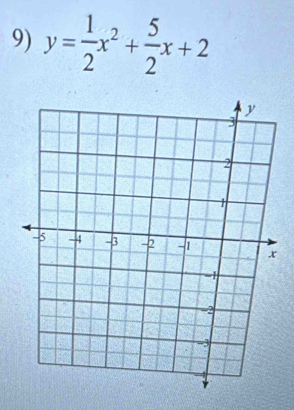 y= 1/2 x^2+ 5/2 x+2