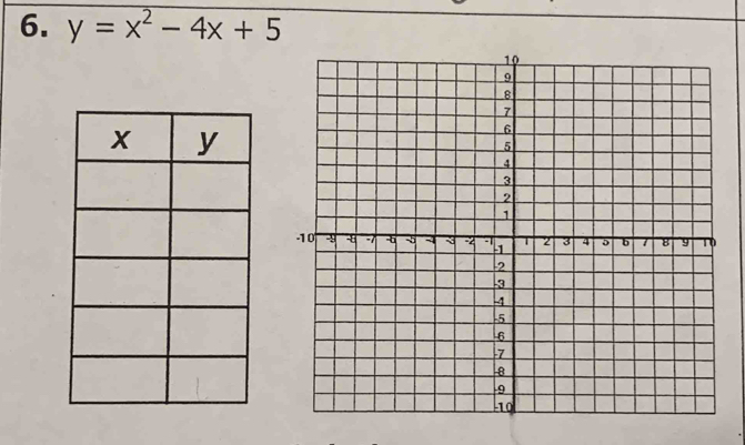 y=x^2-4x+5