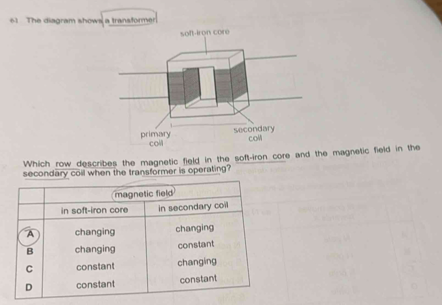 The diagram shows a transforme
Which row describes the magnetic field in the soft-iron core and the magnetic field in the
secondary coil when the transformer is operating?
magnetic field
in soft-iron core in secondary coil
A changing changing
B changing constant
C constant changing
D constant constant