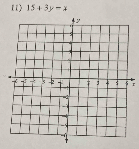 15+3y=x
x