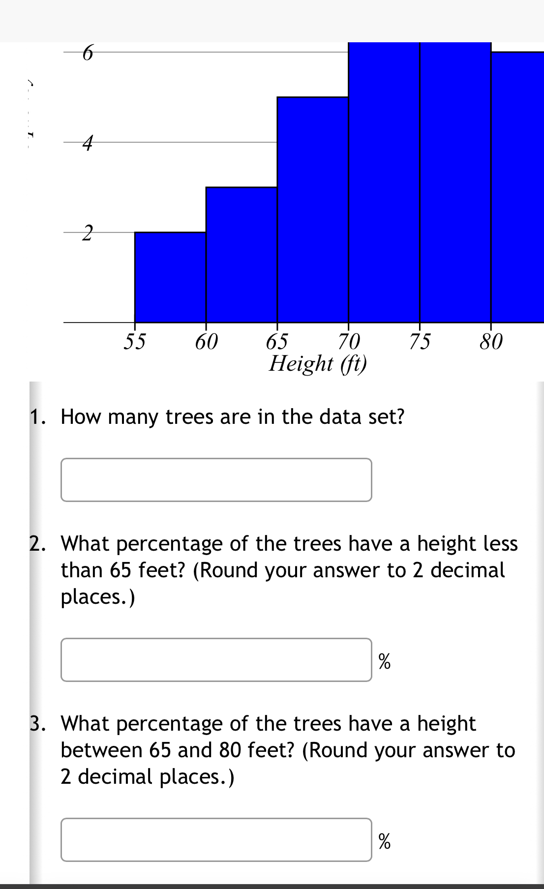 How many trees are in the data set? 
2. What percentage of the trees have a height less 
than 65 feet? (Round your answer to 2 decimal 
places.)
%
3. What percentage of the trees have a height 
between 65 and 80 feet? (Round your answer to
2 decimal places.)
%