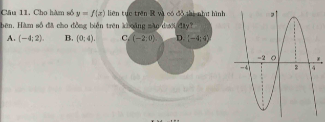 Cho hàm số y=f(x) liên tục trên R và có đồ thị như hình
bên. Hàm số đã cho đồng biến trên khoảng nào dưới đây?
A. (-4;2). B. (0;4). C. (-2;0). D. (-4;4)