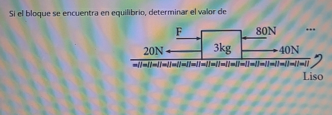 Si el bloque se encuentra en equilibrio, determinar el valor de 
Liso