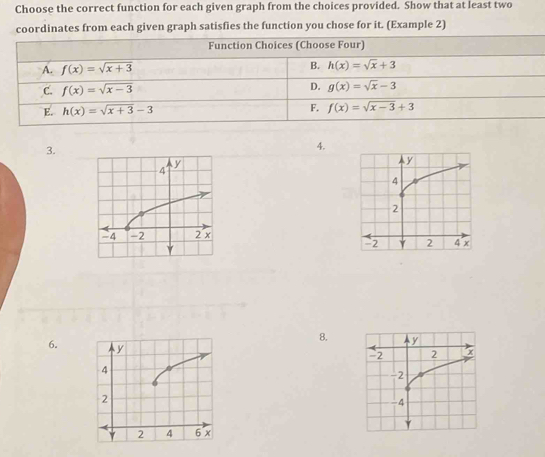 Choose the correct function for each given graph from the choices provided. Show that at least two
coordinates from each given graph satisfies the function you chose for it. (Example 2)
3.
4.
8.
6.