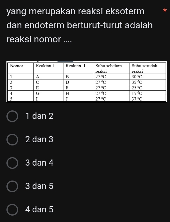 yang merupakan reaksi eksoterm
dan endoterm berturut-turut adalah
reaksi nomor ....
1 dan 2
2 dan 3
3 dan 4
3 dan 5
4 dan 5