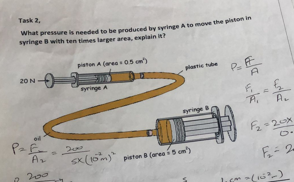 Task 2,
What pressure is needed to be produced by syringe A to move the piston in
syringe B with ten times larger area, explain it?