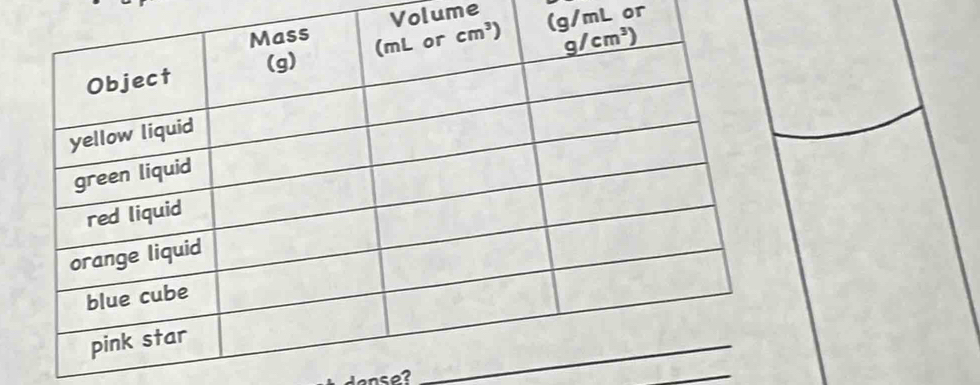 Volume
/mL or
_