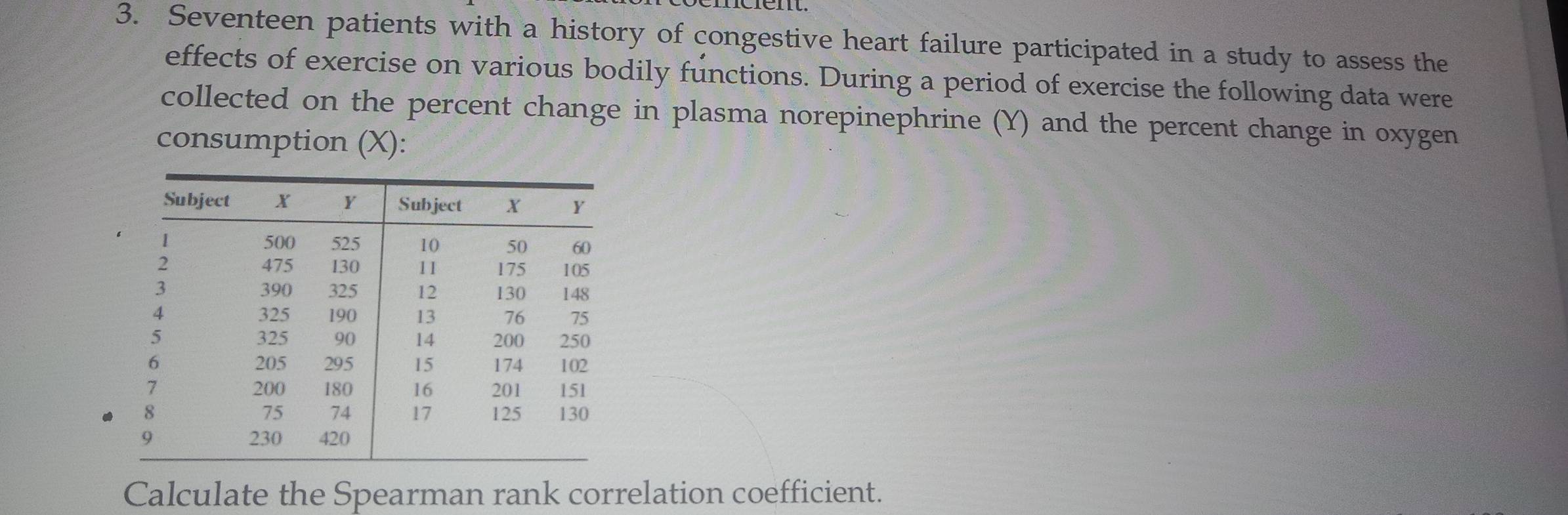 Seventeen patients with a history of congestive heart failure participated in a study to assess the 
effects of exercise on various bodily functions. During a period of exercise the following data were 
collected on the percent change in plasma norepinephrine (Y) and the percent change in oxygen 
consumption (X): 
Calculate the Spearman rank correlation coefficient.