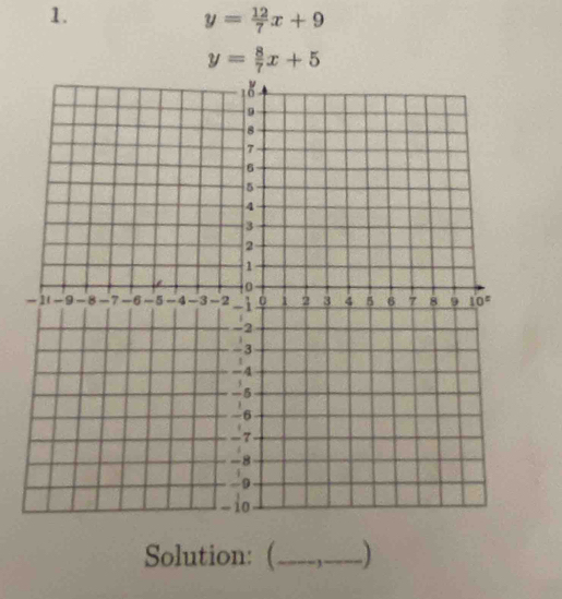 y= 12/7 x+9
y= 8/7 x+5
Solution: (_ 1_