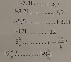 1 -7, 31........... 3, 7
1 -8, 21................ -7, 9
| -5,5|................ I -3,1|
l -12I l .............. 12
5 frac  ………… - 35/6  T
9 3/5 I..|-9 3/4 |. 
….