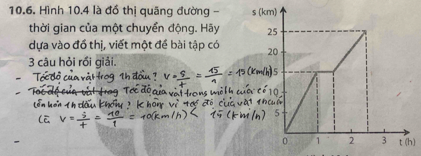 Hình 10.4 là đồ thị quãng đường - 
thời gian của một chuyển động. Hãy 
dựa vào đồ thị, viết một đề bài tập có 
3 câu hỏi rồi giải. 
)