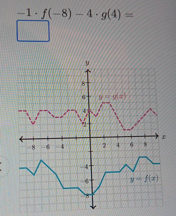 -1· f(-8)-4· g(4)=