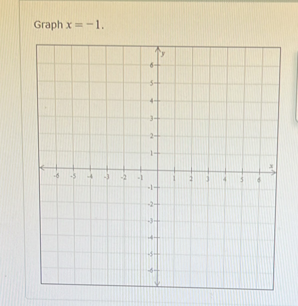 Graph x=-1.