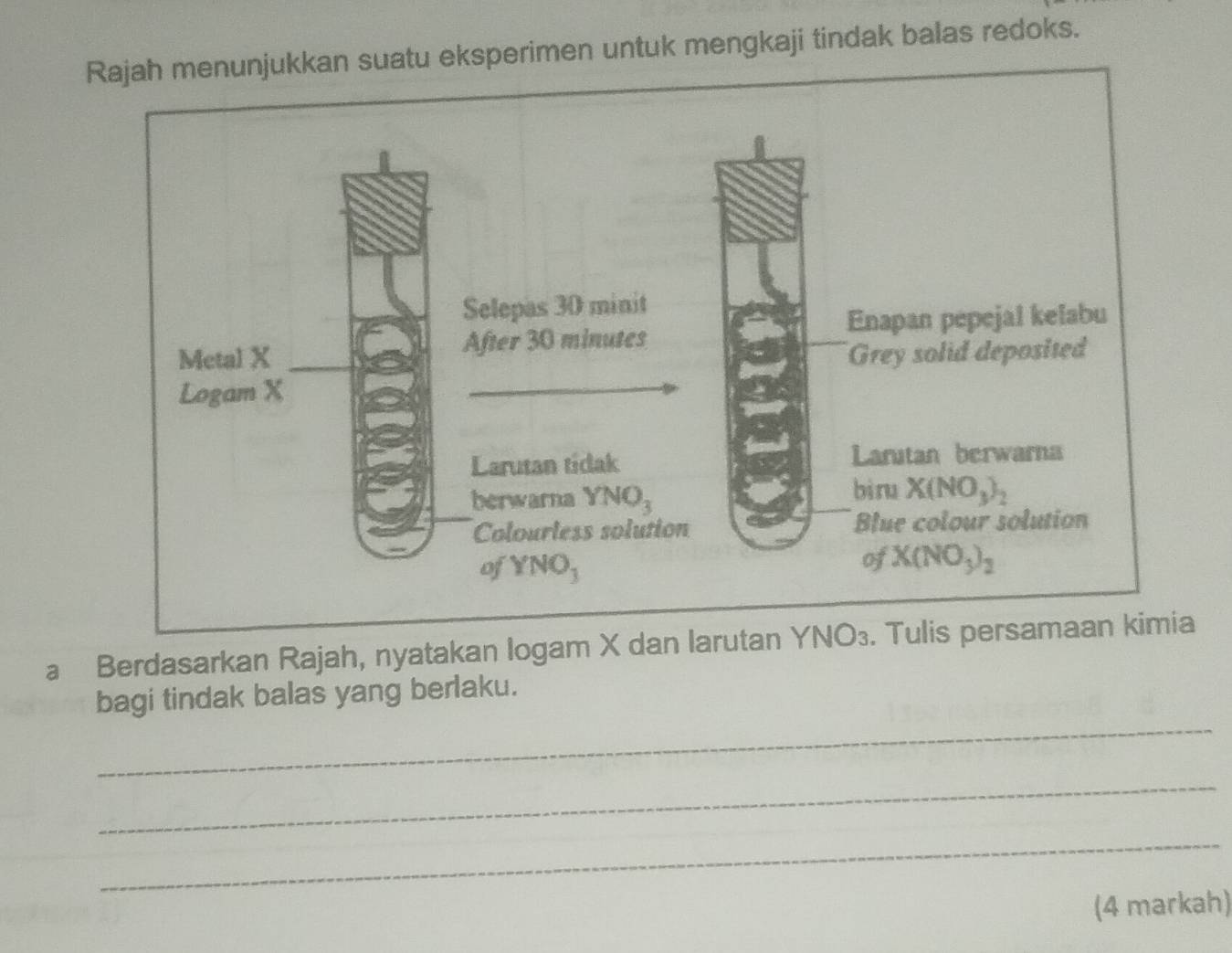 nunjukkan suatu eksperimen untuk mengkaji tindak balas redoks.
a Berdasarkan Rajah, nyatakan logam X dan laruta
_
bagi tindak balas yang berlaku.
_
_
(4 markah)