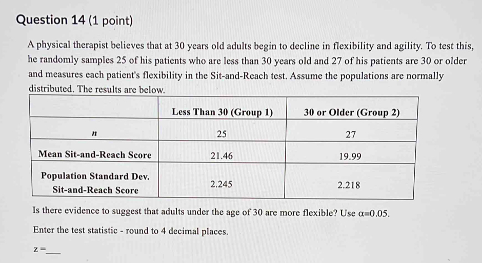 A physical therapist believes that at 30 years old adults begin to decline in flexibility and agility. To test this, 
he randomly samples 25 of his patients who are less than 30 years old and 27 of his patients are 30 or older 
and measures each patient's flexibility in the Sit-and-Reach test. Assume the populations are normally 
distributed. The results 
Is there evidence to suggest that adults under the age of 30 are more flexible? Use alpha =0.05. 
Enter the test statistic - round to 4 decimal places.
z=
_