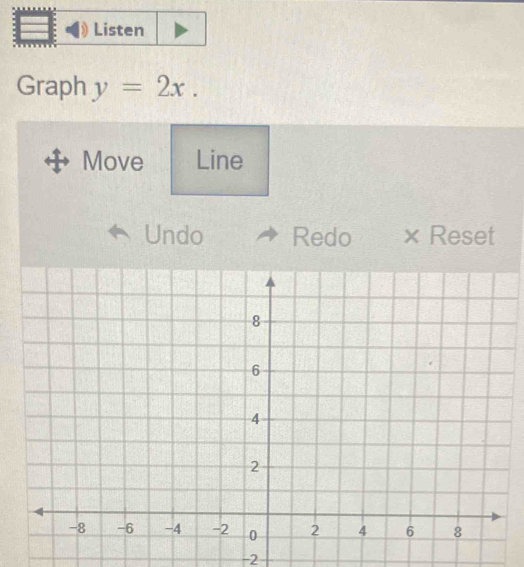 Listen 
Graph y=2x. 
Move Line 
Undo Redo × Reset
-2