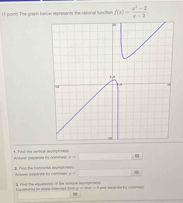 The graph below represents the rational function f(x)= (x^2-2)/x-2 . 
1. Find the vertical asymptote(s). 
Answer (separate by commas): x=□
2. Find the horizontal asymptote(s). 
Answer (separate by commas): y=□ 30° :: 
3. Find the equation(s) of the oblique asymptote(s). 
Equation(s) (in slope-intercept form y=mx+b and separate by commas): 
:::