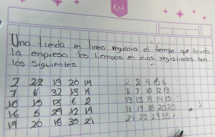 Una flenda en inea regstia el tempo ge torda 
I9 empresa los tcmpos en dias regstracbs son 
los Siguientes
2 22 13 26 M 2 2 956
7 6 32 13 X 7 10 1213
13 13
15 B 6 2 114 15
16
29 19 16 19 182020
19 26 18 35 2 221 22 2935