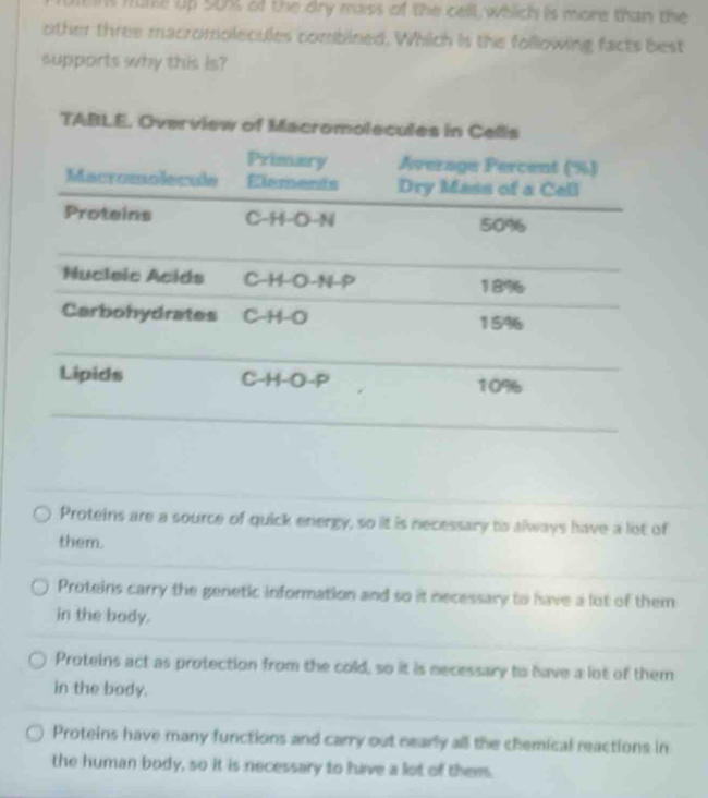 tns mune up 50hs of the dry mass of the cell, which is more than the
other three macromolecules combined. Which is the following facts best
supports why this is?
TABLE. Overview of Macrom
Proteins are a source of quick energy, so it is necessary to always have a lot of
them.
Proteins carry the genetic information and so it necessary to have a lot of them
in the body.
Proteins act as protection from the cold, so it is necessary to have a lot of them
in the body.
Proteins have many functions and carry out nearly all the chemical reactions in
the human body, so it is necessary to have a lot of them.