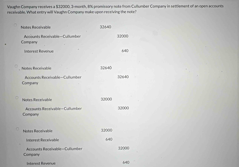 Vaughn Company receives a $32000, 3-month, 8% promissory note from Cullumber Company in settlement of an open accounts 
receivable. What entry will Vaughn Company make upon receiving the note? 
Notes Receivable 32640
Accounts Receivable—Cullumber 32000
Company 
Interest Revenue 640
Notes Receivable 32640
Accounts Receivable—Cullumber 32640
Company 
Notes Receivable 32000
Accounts Receivable—Cullumber 32000
Company 
Notes Receivable 32000
Interest Receivable 640
Accounts Receivable—Cullumber 32000
Company 
Interest Revenue 640