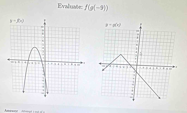 Evaluate: f(g(-9))

Answer Attempt 1 out of