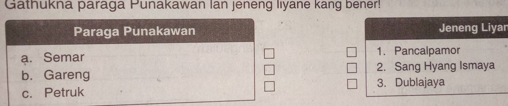 Gathukna paraga Punakawan Ian jeneng liyane kang bener! 
Jeneng Liyan 
1. Pancalpamor 
2. Sang Hyang Ismaya 
3. Dublajaya