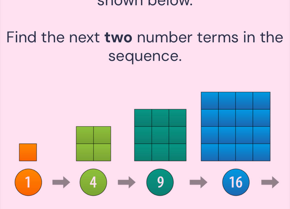 STowT Delow. 
Find the next two number terms in the 
sequence.
1
4
9
16