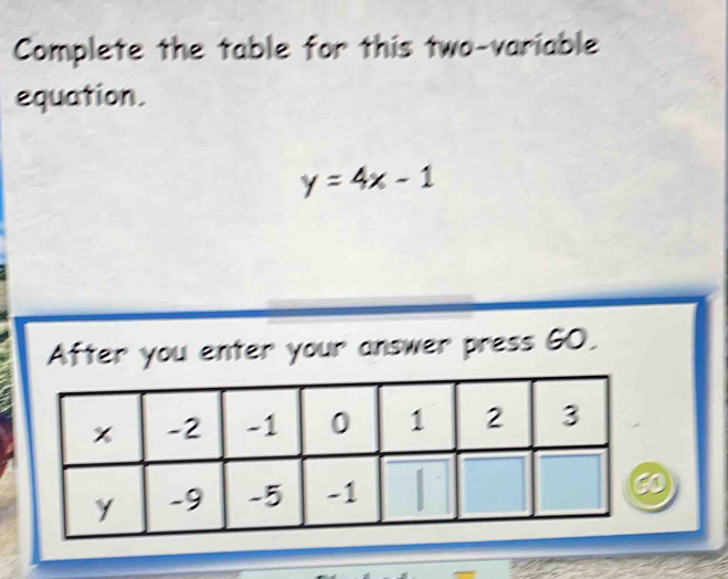 Complete the table for this two-variable 
equation.
y=4x-1
After you enter your answer press G0.