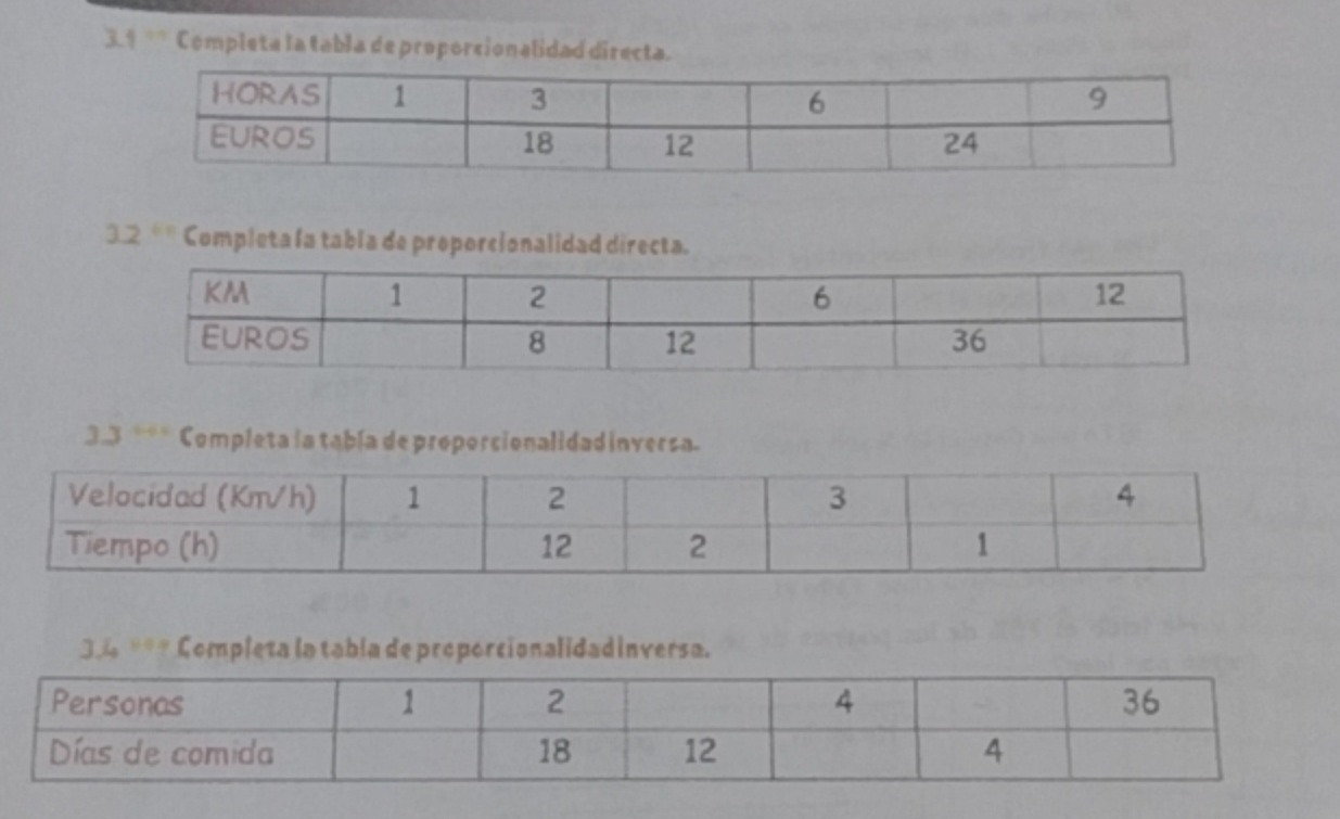 Resuelto:3.1 ° Completa la tabla de proporcionalidad directa. 3.2^6 ...